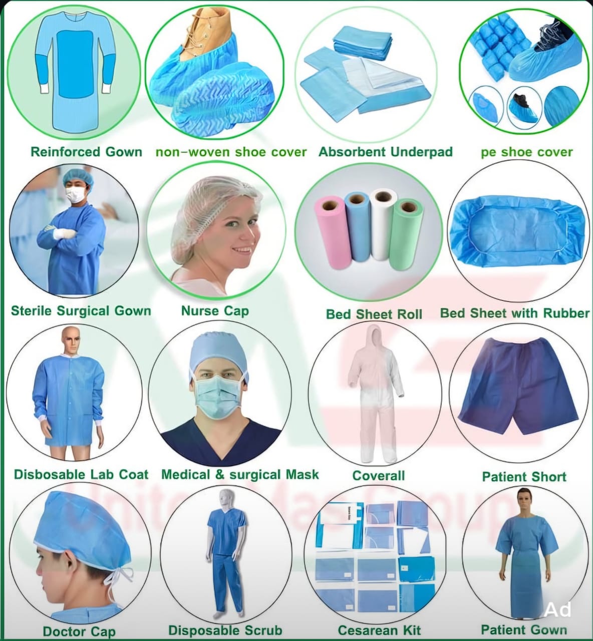 Disposable Medical PPE Supplies